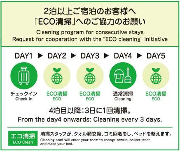 ECO清掃のご案内